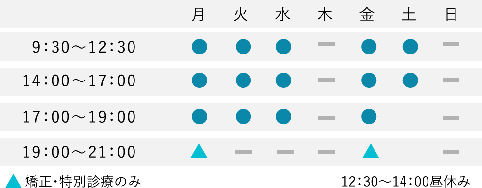 アップル歯科診療時間